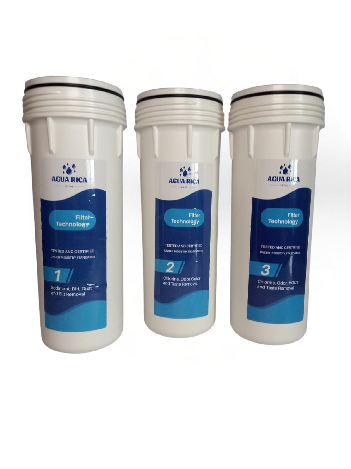 Pack 6 Filtros Vitalis Aqua® – Respaldo y Repuestos Completos